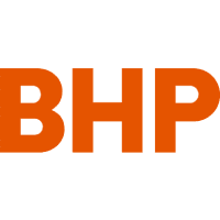 BHP Logo